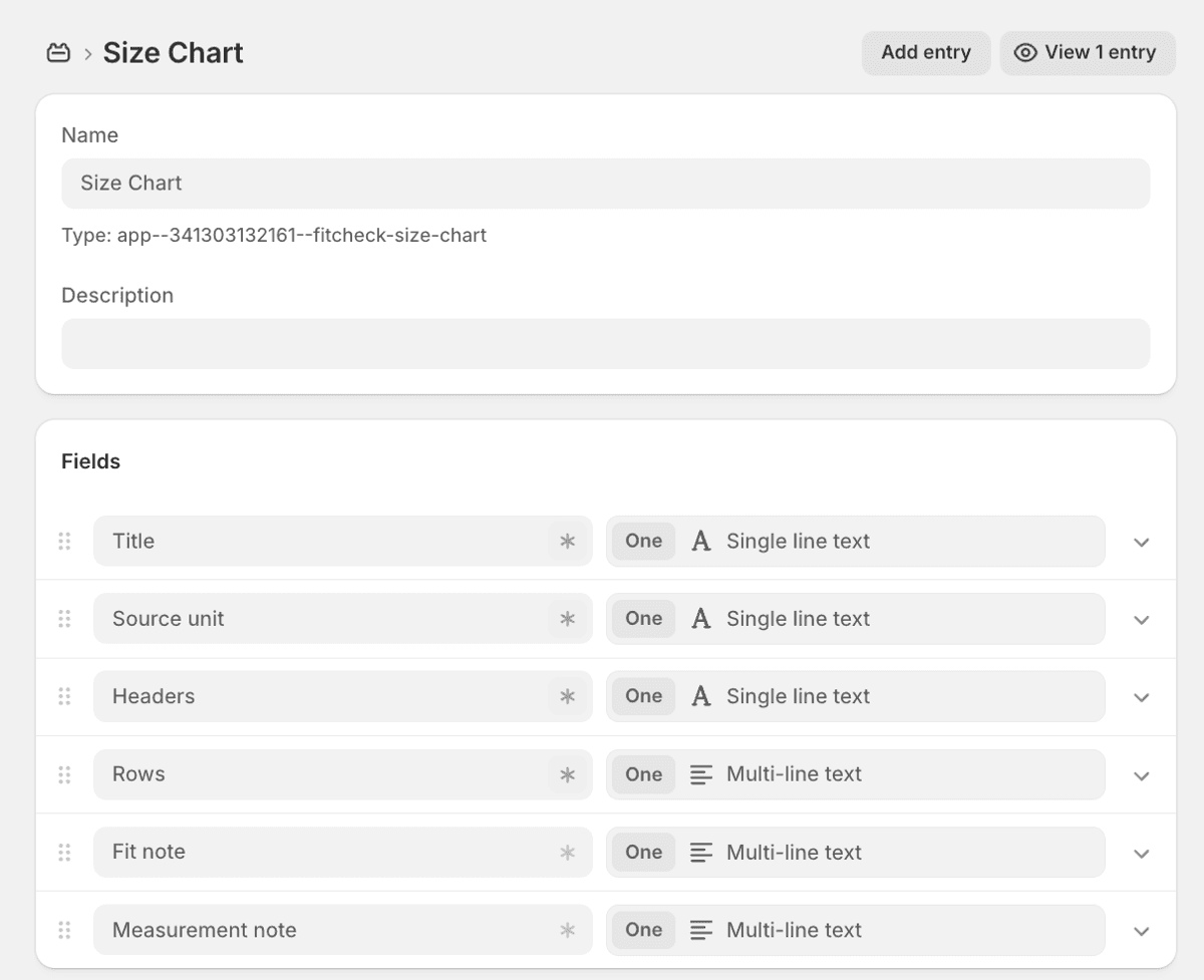 Shopify admin Size Chart metaobject definition showing Title, Source unit, Headers, Rows, Fit note, and Measurement note fields.